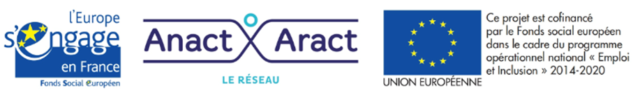 Objectif reprise est un dispositif du ministère du Travail, porté par le réseau Anact-Aract et les Di(r)eccte, et financé par le Fonds social européen. | CRESS de La Réunion - www.cress-reunion.com