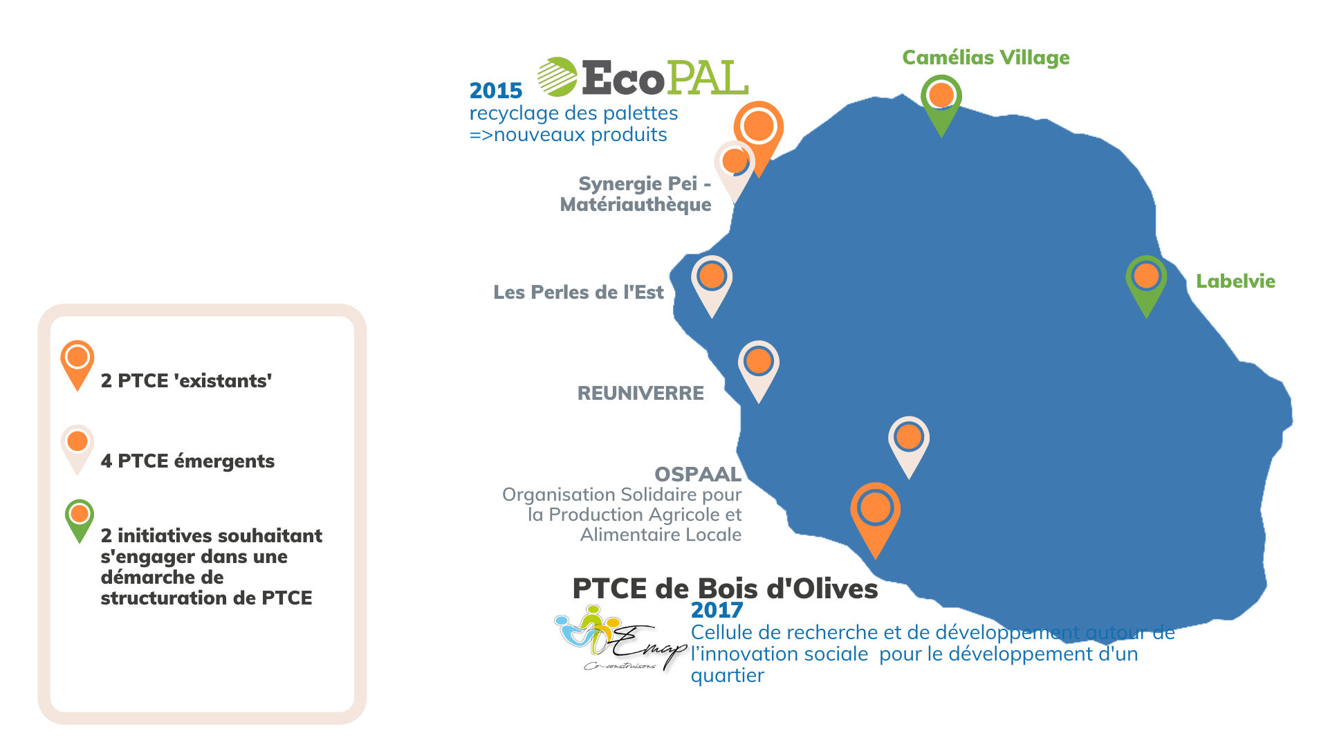 Au total à La Réunion, 6 PTCE existant et émergents sont comptabilisés